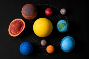 Wie Heißen Alle Planeten? Übersicht aller Planeten unseres Sonnensystems