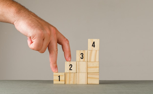4-Stufen-Methode Beispiel Kaufmännisch – Praxisbeispiel zur 4-Stufen-Methode im kaufmännischen Bereich