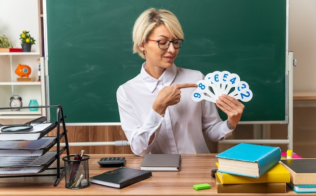 Figuren Lernen TMS Tipps – Effektive Tipps für den TMS-Untertest Figuren lernen