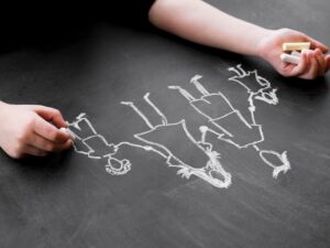 Rico, Oskar Und Die Tieferschatten Mindmap Lösung – Hilfestellung und Lösungen zur Mindmap des Buches
